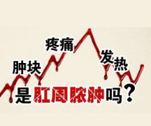 泉州去哪家医院治疗脱肛好_泉州